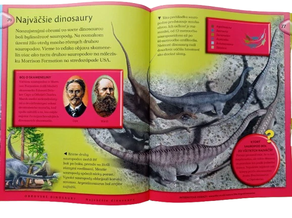 Všetko čo potrebuješ vedieť o dinosauroch